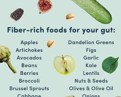 Fiberrich foods