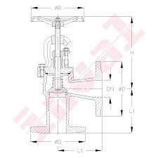 Globe valves with flanges – Inval Holland