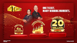 How is Big Ticket turning May into a month of million-dirham dreams