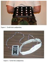 Image result for Military@T.H.E. BELT