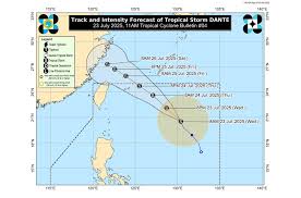 GMA Network - News update