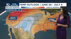 KTEN - News update