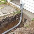 What is the best way to bury a wire from the house to the shed?