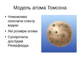 Картинки по запросу Модель атома Гідрогену за Бором