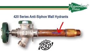 Fix Wall Hydrant that froze and split- Can I just solder on ...