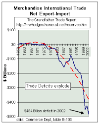 Image result for America site:http://www.jesus-is-savior.com