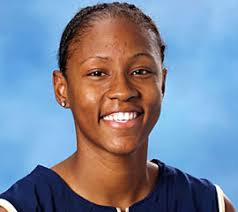 Alex Anderson - UT Chattanooga. Position: Guard/Forward Height: 6-1. Weight: Birthdate: February 21, 1986. Birthplace: Atlanta, Georgia - act_alex_anderson