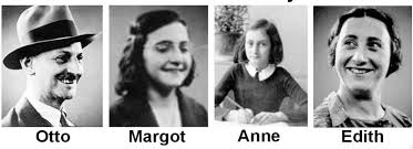 Resultado de imagen para blogger del diario de ana frank