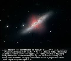 Image result for messier 82