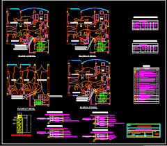 Image result for electrical installation