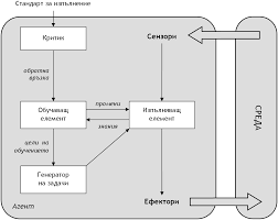 https://encrypted-tbn2.gstatic.com/images?q=tbn:ANd9GcQPq6BgB6yZbdjxbdr7okFDQn62Bk0J-CfqYkzbwSSb_cmUAe34