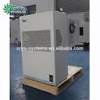 Download Kältetechnik - Einführung in die Grundlagen