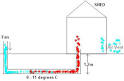 Ground and Air Source Heating System Suppliers