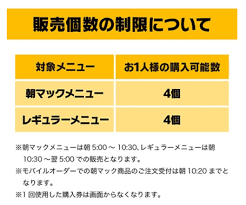 News source: マクドナルド