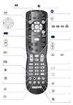 Gxdb sanyo remote