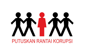 Hasil gambar untuk ANTI KORUPSI