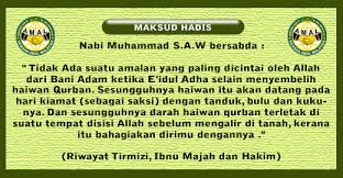 Image result for ibadah qurban