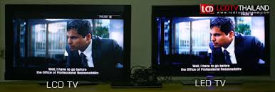 Image result for LCD LED TV