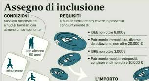 Il Messaggero - News update