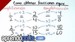 Resultado de imagen de amplificación de fracciones para primaria