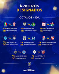 Conmebol - News update