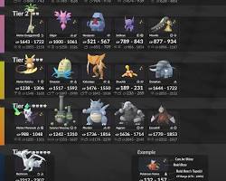 5star raid battle in Pokémon GO