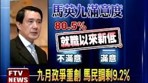 Image result for 一個總統，施政滿意度只剩十八趴就可以下台了，不下台就是沒有羞恥心」