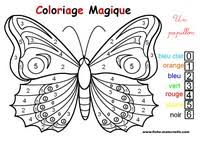 Résultat de recherche d'images pour "coloriage à imprimer mandala animaux"