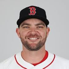 RotoWire - News update