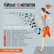 Lista de musica para correr