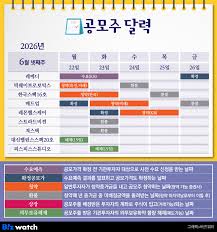 매드업