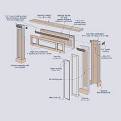 Fireplace mantel plans