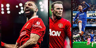 Premier League's Greatest Attackers: Experts Weigh In