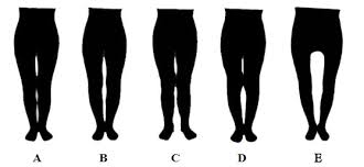 Картинки по запросу просвет между ног