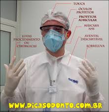 Resultado de imagem para equipamento de proteção individual