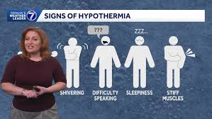 Nebraska Braces for Winter Storm: Closures, Forecasts, and Travel Impacts