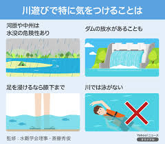 Yahoo!ニュース - News update