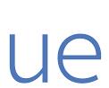 Image of Bluehost logo