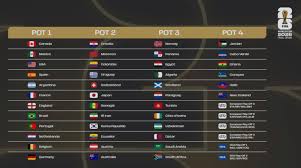 Sorteio da Copa 2026: Brasil Conhecerá Seus Rivais! Emoção à Vista!