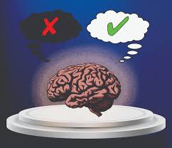 Image result for wrong thinking