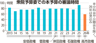 News source: Yahoo!ニュース