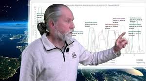 Seismic Activity Warnings and Recent Earthquake in South Carolina