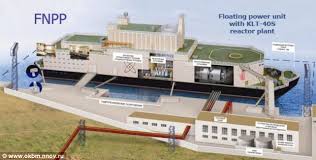 Image result for Nuclear Station