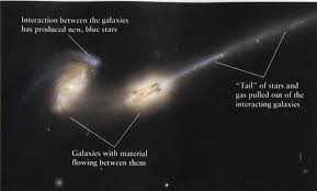 Image result for galaxy ngc 4038
