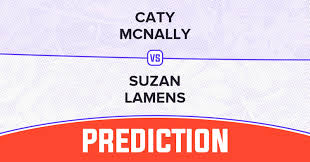 Match Predictions for WTA Ostrava