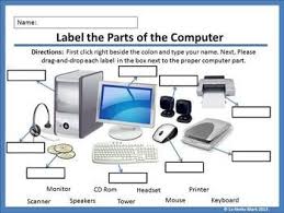 Image result for pictures of computer parts
