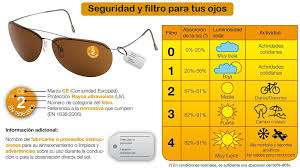 Resultado de imagen de daños solares en los ojos gafas