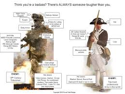 Greatest 17 distinguished quotes about war photo English ... via Relatably.com
