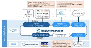 NTT東日本、法人向けネットワークサービス「Multi Interconnect」に「地域エッジクラウドコネクション」など新機能を追加