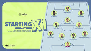 New England Revolution Face Red-Hot Charlotte FC